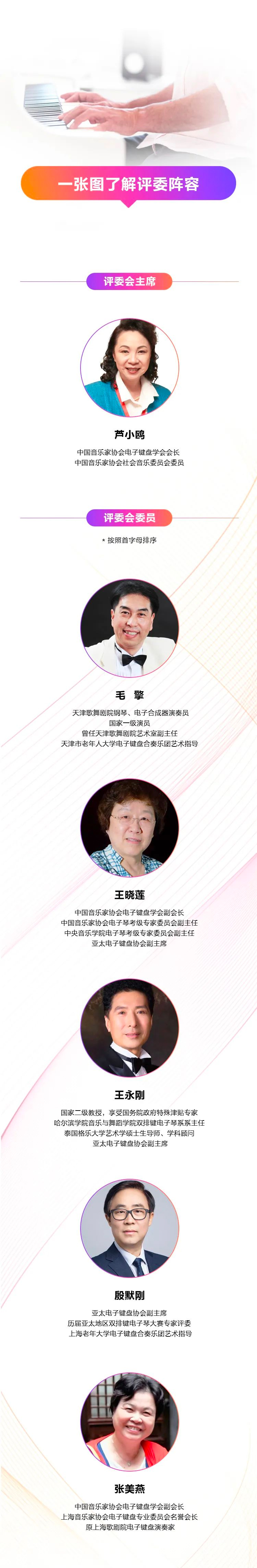 青春火焰——2022首届大红鹰dhy乐龄电子键盘展演